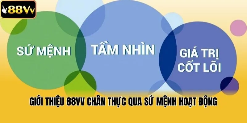 Giới thiệu 88vv chân thực qua sứ mệnh hoạt động