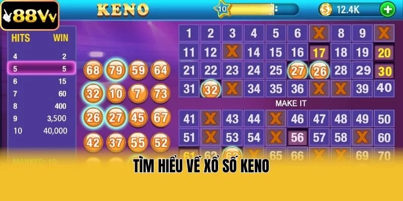 Tìm hiểu về xổ số Keno